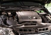 Toyota Mark X – S Grade – 2007