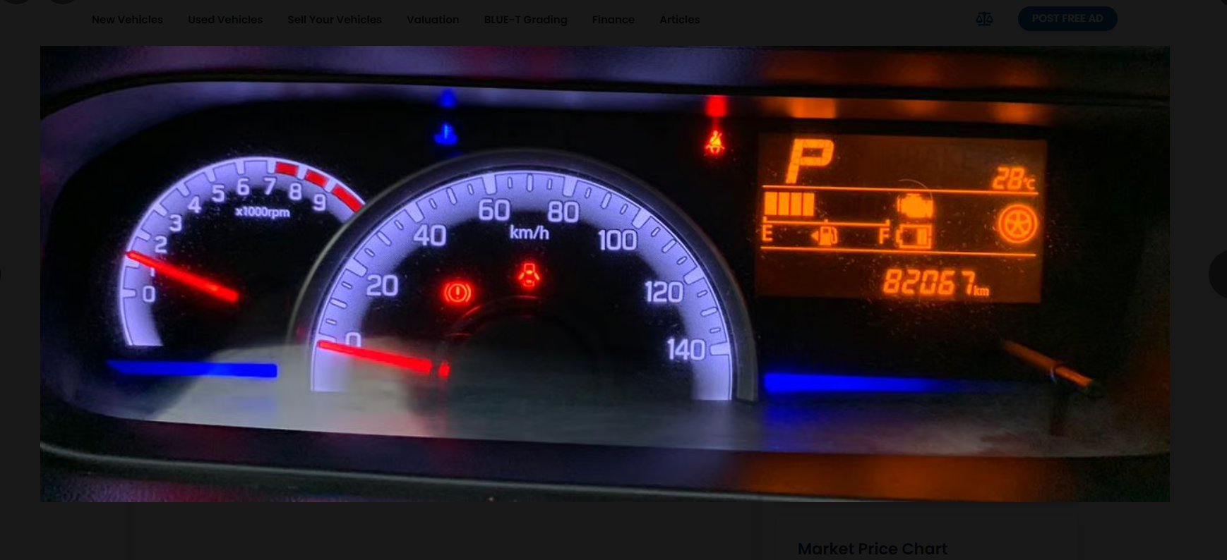 Suzuki Wagon R FX 2017