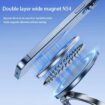 New magnetic rotating phone holder