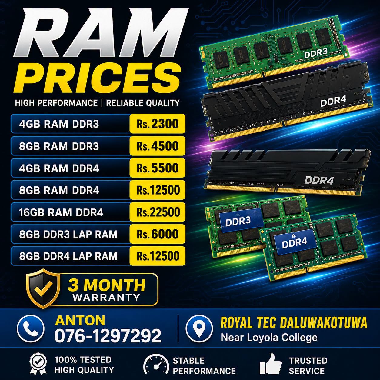 Ram price_list